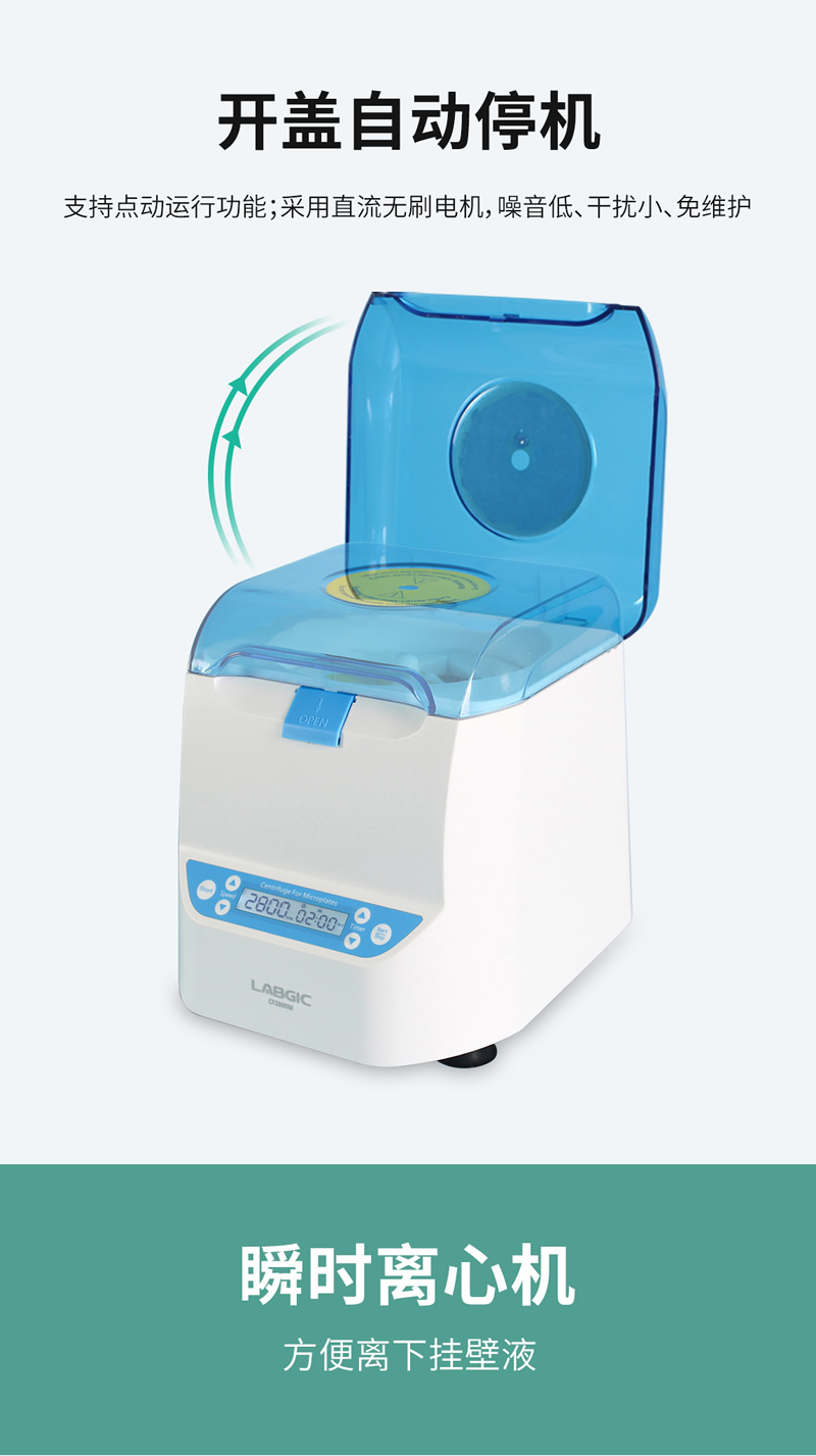 LABGIC CF2800M ΢װĻ