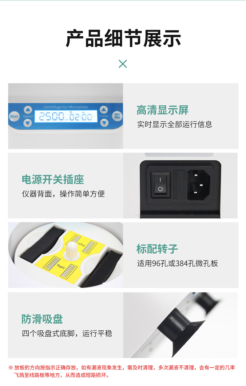 LABGIC CF2800M ΢װĻ