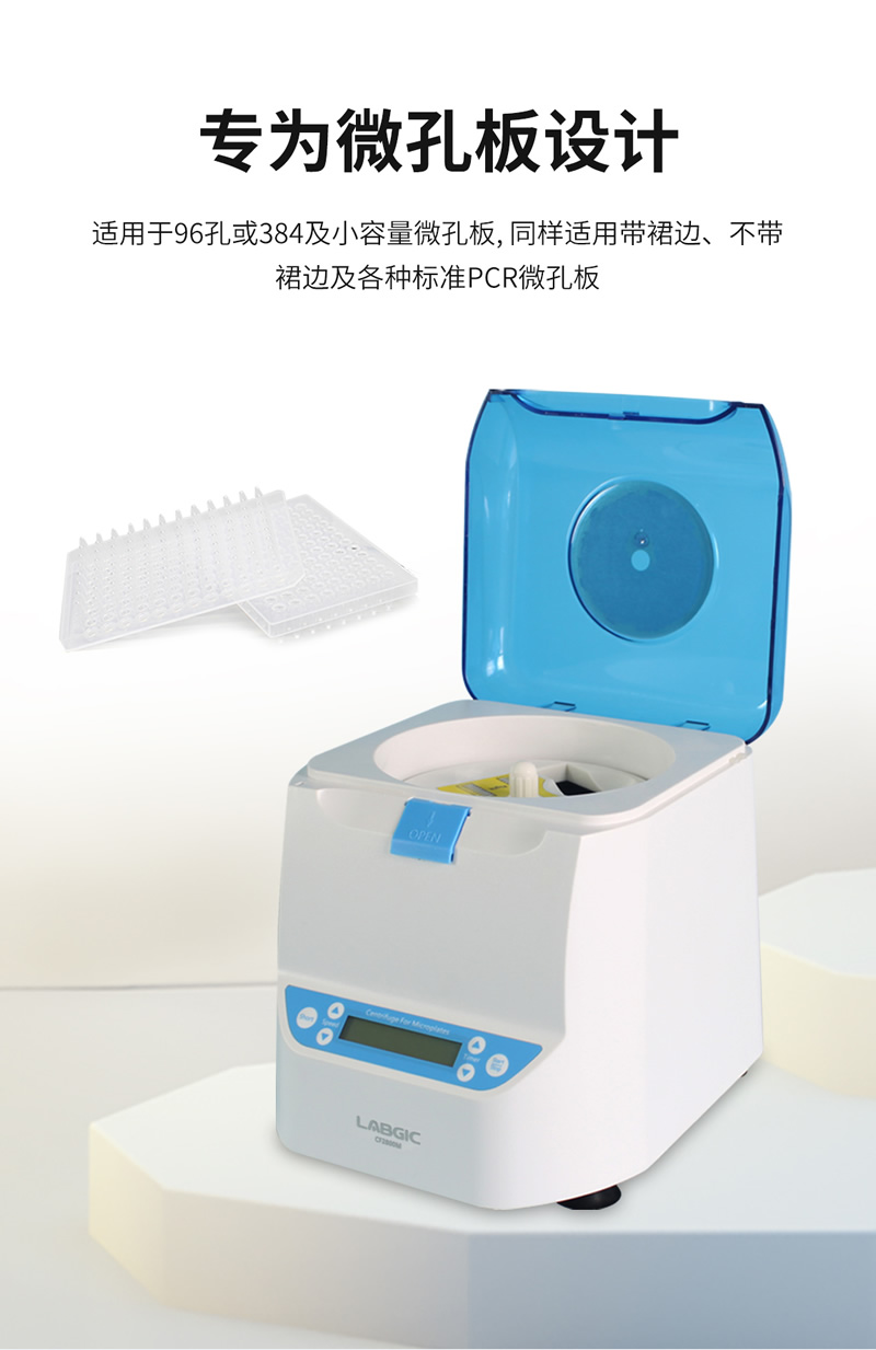 LABGIC CF2800M ΢װĻ