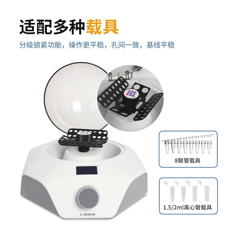 LABGIC L-CM-MINI һ