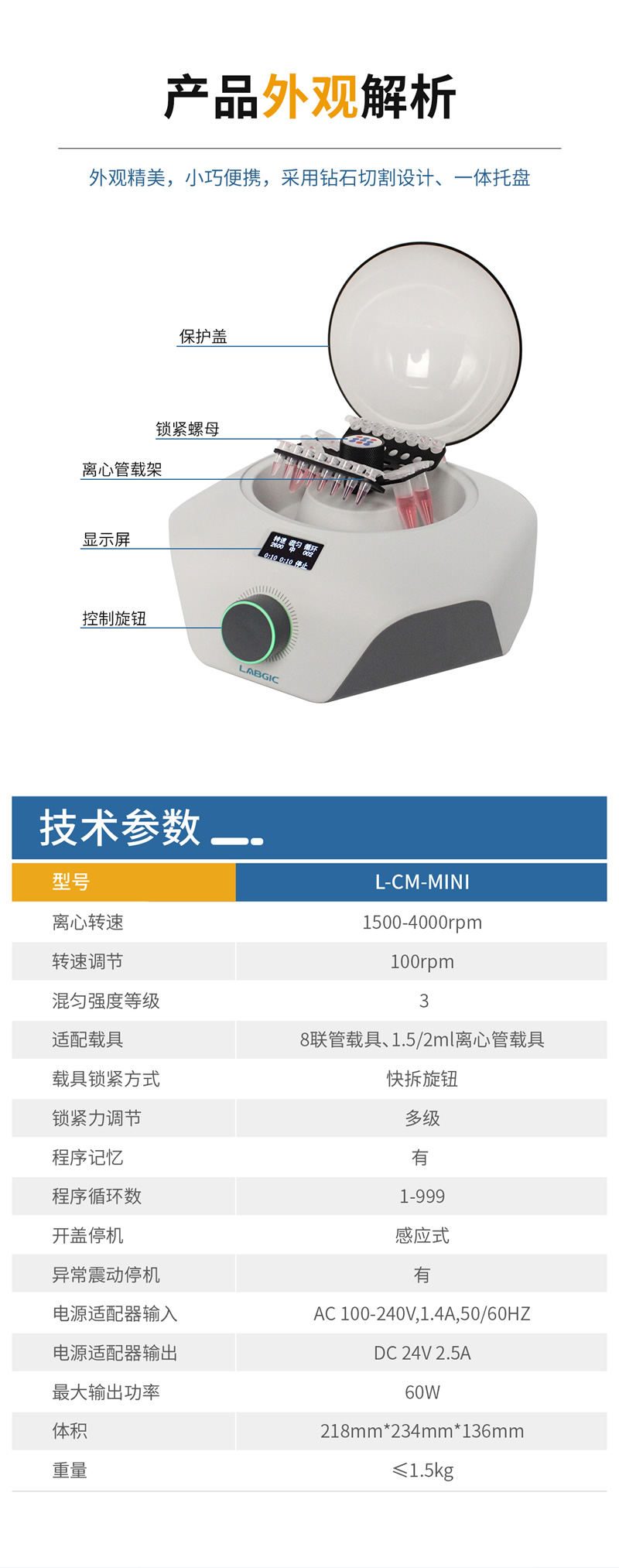 LABGIC L-CM-MINI һ