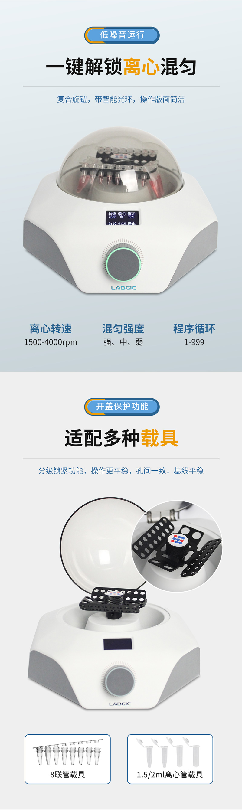 LABGIC L-CM-MINI һ